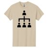 Heavy Cotton 100% Cotton T Shirt Thumbnail